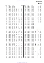 Preview for 193 page of Sony STR-DA5400ES Service Manual