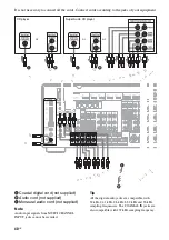 Preview for 40 page of Sony STR-DA5700ES Operating Instructions Manual