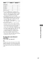 Preview for 83 page of Sony STR-DA5800ES Operating Instructions Manual