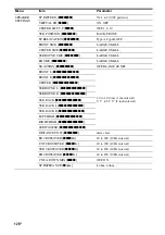 Preview for 126 page of Sony STR-DA5800ES Operating Instructions Manual