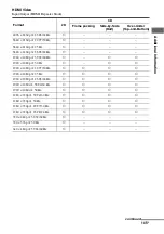 Preview for 145 page of Sony STR-DA5800ES Operating Instructions Manual