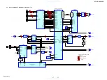 Preview for 37 page of Sony STR-DA6400ES - Multi Channel Av Receiver Service Manual