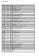 Preview for 162 page of Sony STR-DA6400ES - Multi Channel Av Receiver Service Manual