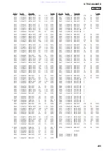 Preview for 205 page of Sony STR-DA6400ES - Multi Channel Av Receiver Service Manual