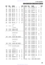 Preview for 209 page of Sony STR-DA6400ES - Multi Channel Av Receiver Service Manual