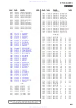 Preview for 243 page of Sony STR-DA6400ES - Multi Channel Av Receiver Service Manual