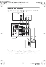 Preview for 12 page of Sony STR-DB798 Operating Instructions Manual