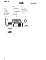 Preview for 6 page of Sony STR-DB798 Service Manual