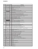 Preview for 66 page of Sony STR-DB798 Service Manual