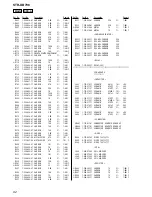 Preview for 92 page of Sony STR-DB798 Service Manual