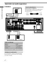 Preview for 122 page of Sony STR-DB830 - Fm Stereo/fm-am Receiver Operating Instructions Manual