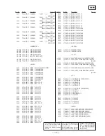 Preview for 55 page of Sony STR-DB830 - Fm Stereo/fm-am Receiver Service Manual