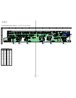 Preview for 34 page of Sony STR-DE1075 - Fm Stereo/fm-am Receiver Service Manual