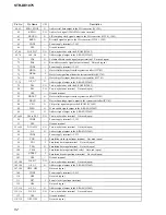 Preview for 52 page of Sony STR-DE1075 - Fm Stereo/fm-am Receiver Service Manual