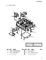 Preview for 61 page of Sony STR-DE1075 - Fm Stereo/fm-am Receiver Service Manual