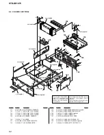 Preview for 62 page of Sony STR-DE1075 - Fm Stereo/fm-am Receiver Service Manual