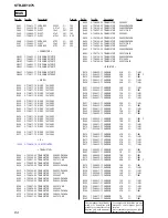 Preview for 64 page of Sony STR-DE1075 - Fm Stereo/fm-am Receiver Service Manual