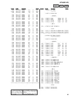 Preview for 65 page of Sony STR-DE1075 - Fm Stereo/fm-am Receiver Service Manual