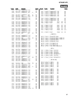 Preview for 67 page of Sony STR-DE1075 - Fm Stereo/fm-am Receiver Service Manual