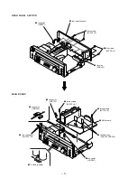 Preview for 6 page of Sony STR-DE135 Service Manual