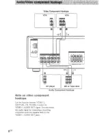 Preview for 8 page of Sony STR-DE185 Operating Instructions Manual