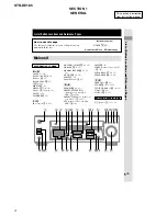 Preview for 4 page of Sony STR-DE185 Service Manual