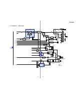 Preview for 13 page of Sony STR-DE185 Service Manual