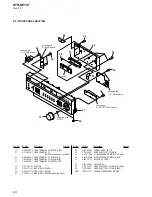 Preview for 24 page of Sony STR DE197 - AV Receiver Service Manual