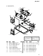 Preview for 25 page of Sony STR DE197 - AV Receiver Service Manual