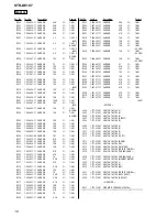 Preview for 42 page of Sony STR DE197 - AV Receiver Service Manual