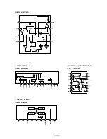 Preview for 26 page of Sony STR-DE335 - Fm Stereo/fm-am Receiver Service Manual