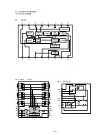 Preview for 18 page of Sony STR-DE425 - Fm Stereo/fm-am Receiver Service Manual