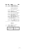 Preview for 32 page of Sony STR-DE425 - Fm Stereo/fm-am Receiver Service Manual