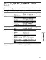 Preview for 53 page of Sony STR-DE445 - Fm Stereo/fm-am Receiver Operating Instructions Manual