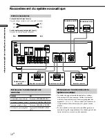 Preview for 63 page of Sony STR-DE475 - Fm Stereo/fm-am Receiver Operating Instructions Manual