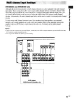 Preview for 11 page of Sony STR-DE485 Operating Instructions Manual