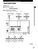 Preview for 13 page of Sony STR-DE485 Operating Instructions Manual