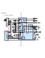 Preview for 16 page of Sony STR-DE485 Service Manual