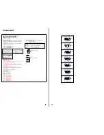 Preview for 20 page of Sony STR-DE485 Service Manual