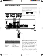 Preview for 7 page of Sony STR-DE545 Operating Instructions Manual