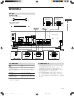 Preview for 62 page of Sony STR-DE545 Operating Instructions Manual