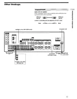 Preview for 11 page of Sony STR-DE575 - Fm Stereo/fm-am Receiver Operating Instructions Manual