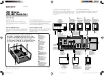 Preview for 1 page of Sony STR-DE595 Easy Setup Manual