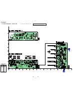 Preview for 22 page of Sony STR-DE675 - Fm Stereo/fm-am Receiver Service Manual