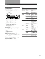 Preview for 73 page of Sony STR-DE705 Operating Instructions Manual