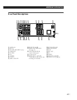 Preview for 45 page of Sony STR-DE805G - Fm/am Stereo Receiver Operating Instructions Manual