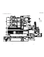 Preview for 9 page of Sony STR-DE825 Service Manual