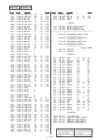 Preview for 50 page of Sony STR-DE825 Service Manual