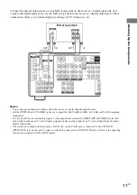 Preview for 11 page of Sony STR-DE885 Operating Instructions Manual