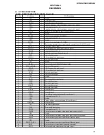 Preview for 13 page of Sony STR-DE885 Service Manual